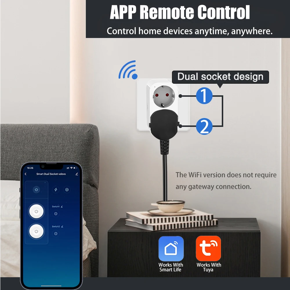 BORUIDAPLS WiFi Smart socket E - огляд і ціна Timer Dual Outlet